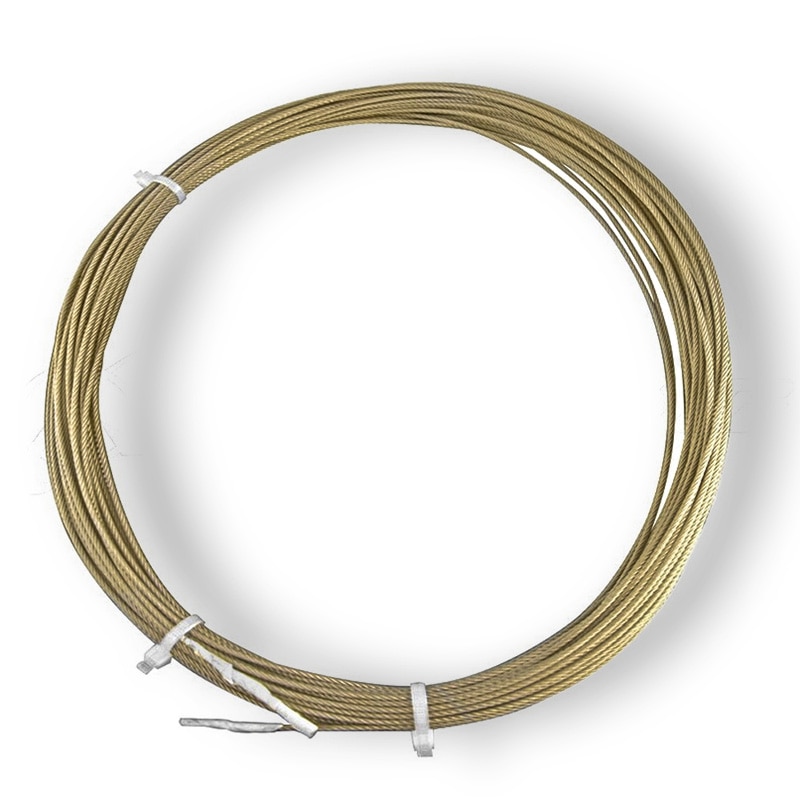 Cables