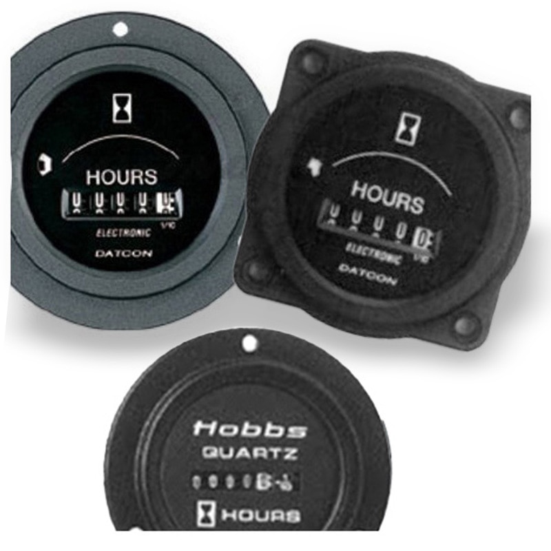 Counters and Meters