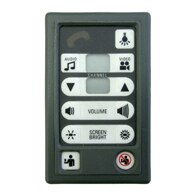 Passenger Control Units